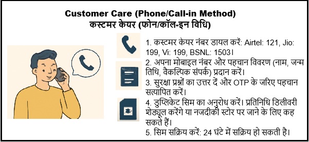 Eligibility Criteria